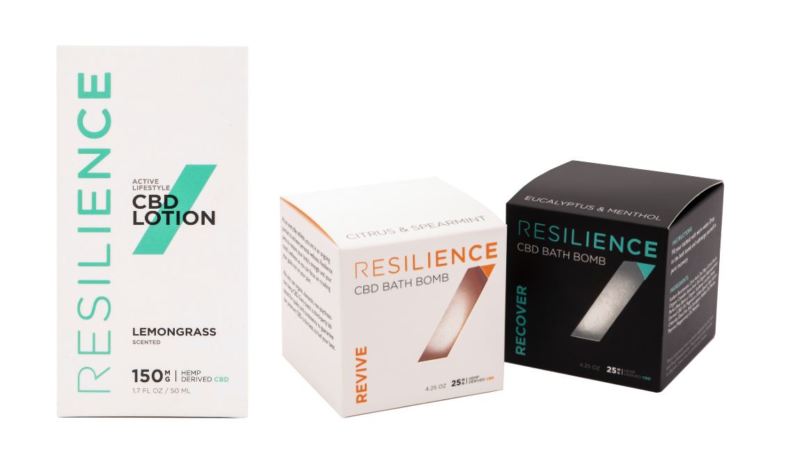 Holiday Gift Set 2
